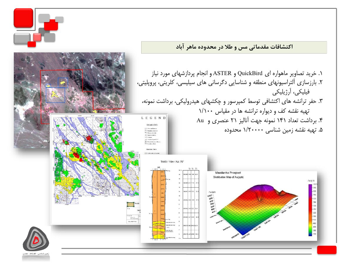 اکتشافات مقدماتی مس و طلا در محدوده ماهر آباد