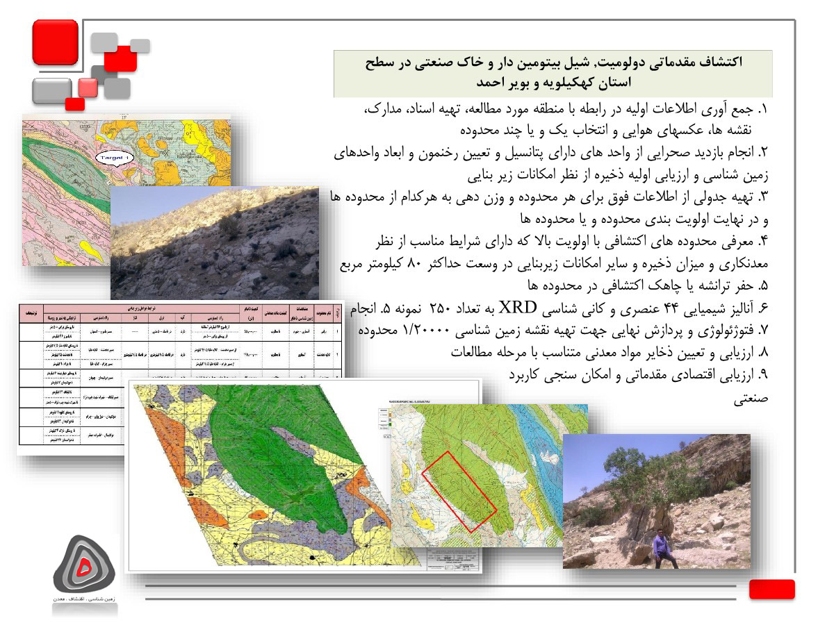 اکتشاف مقدماتی دولومیت, شیل بیتومین دار و خاک صنعتی در سطح استان کهکیلویه و بویراحمد