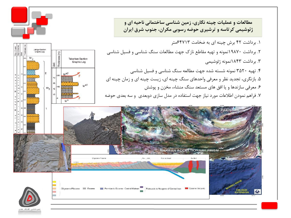 مطالعات و عملیات چینه نگاری، زمین شناسی ساختمانی ناحیه ای و ژئوشیمی کرتاسه و ترشیری حوضه رسوبی مکران، جنوب شرق ایران