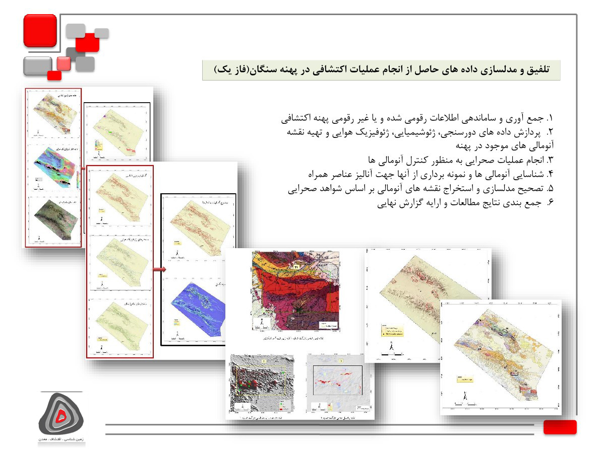 تلفیق و مدلسازی داده های حاصل از عملیات اکتشافی در پهنه سنگان(فاز 1 )