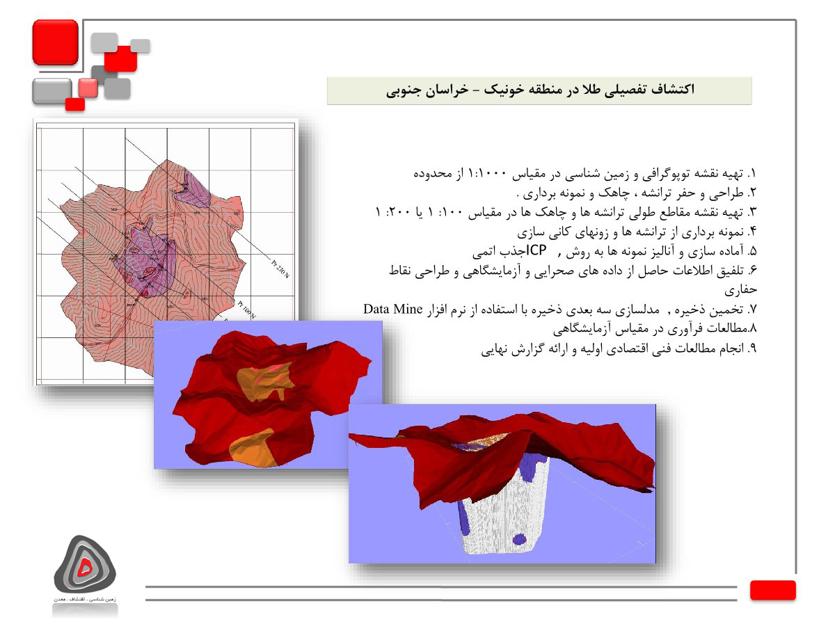 اکتشاف تفصیلی طلا در منطقه خونیک - خراسان جنوبی