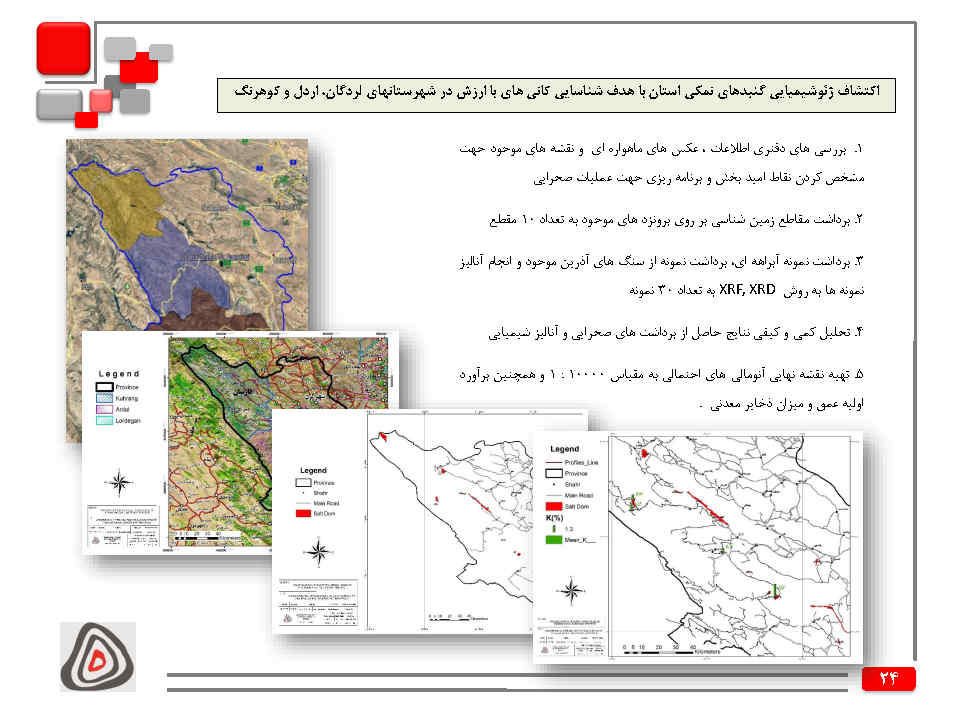 اکتشاف ژئوشیمیایی گنبدهای نمکی استان با هدف شناسایی کانی های با ارزش در شهرستانهای لردگان، اردل و کوهرنگ