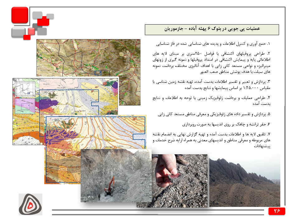 عملیات پی جویی در بلوک 6 پهنه آباده - جازموریان