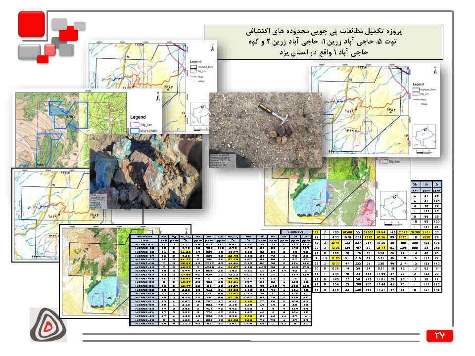 پروژه تکمیل مطالعات پی جویی محدوده های اکتشافی  توت 5، حاجی آباد زرین 1، حاجی آباد زرین 2 و کوه  حاجی آباد 1 واقع در استان یزد