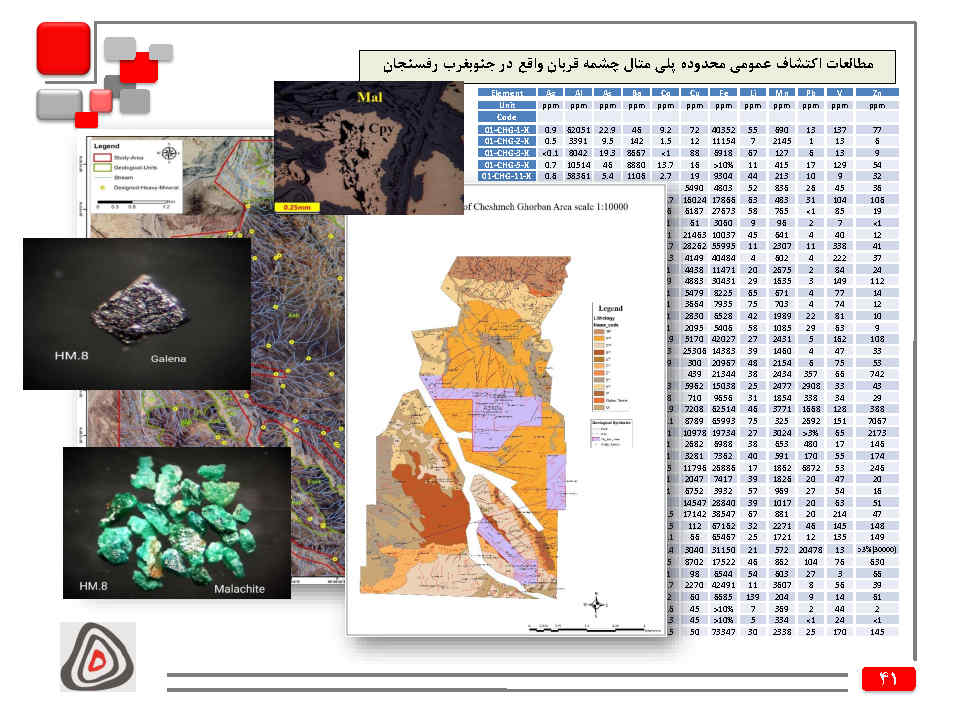 مطالعات اکتشاف عمومی محدوده پلی متال چشمه قربان واقع در جنوبغرب رفسنجان