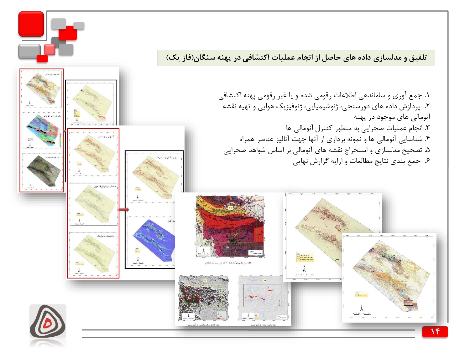 تلفیق و مدل سازی داده های حاصل از انجام عملیات اکتشافی در پهنه سنگان (فاز1)